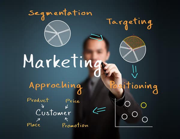 Market Consultancy